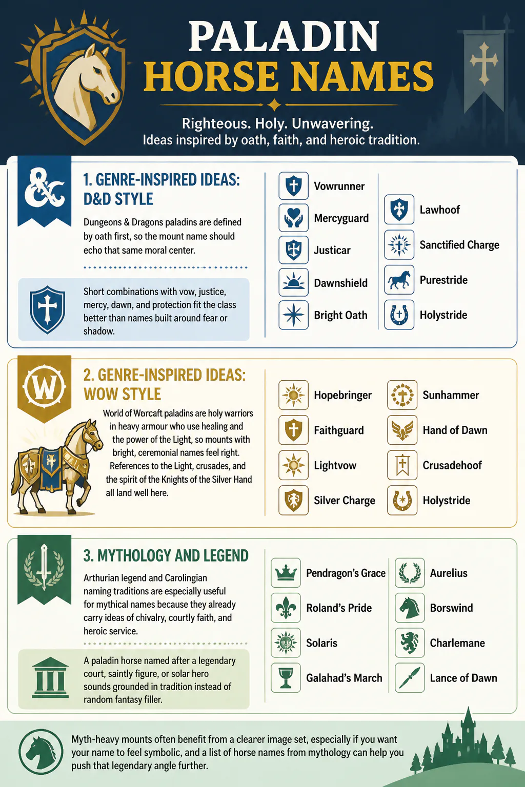 Infographic of paladin horse name ideas